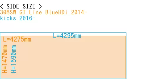 #308SW GT Line BlueHDi 2014- + kicks 2016-